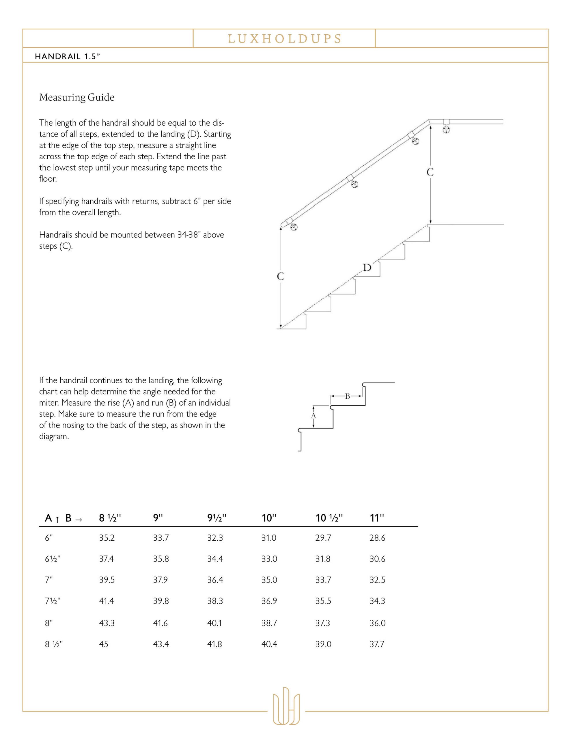 BEST__Tear Sheet_Template_Handrail Guide2 BEST Tear Sheet Template Handrail Guide2 scaled